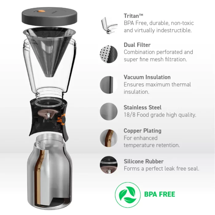 COLD BREW MAKER BLACK "ASOBU" - Imagen 4